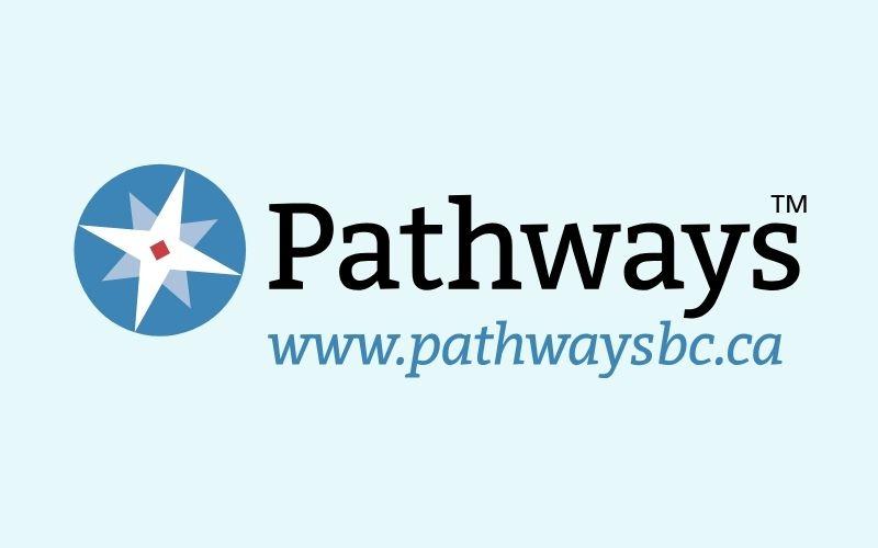 Pathways logo with a blue circle and star design on a light gray background